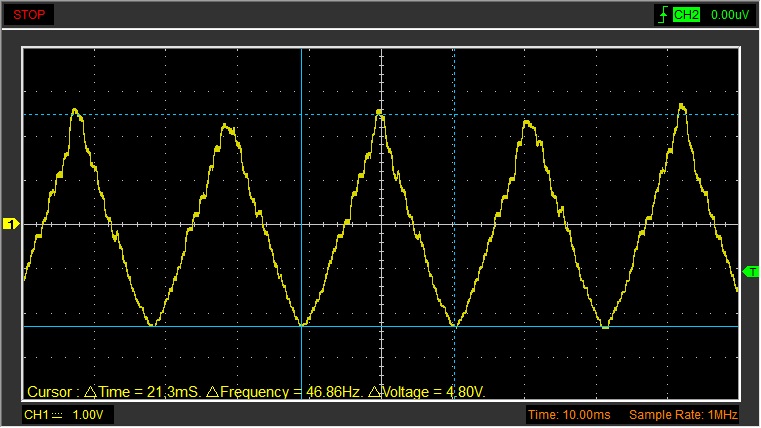 prototype signal output